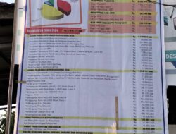 Diduga Fiktifkan Data BLT-DD Kades Sei Baru Dilaporkan ke APH
